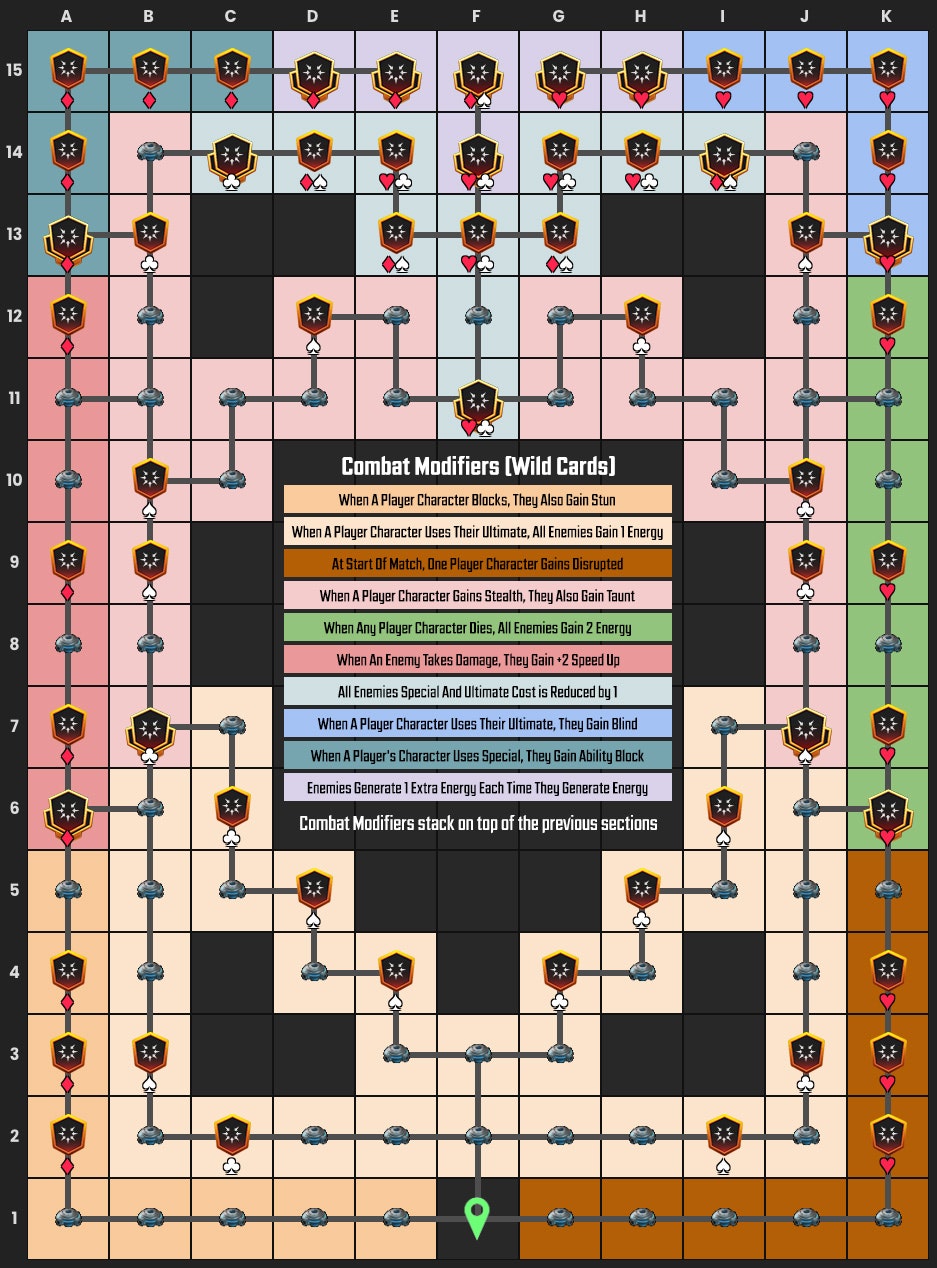 Gambit Raid Map - Color Coded | MSF.gg
