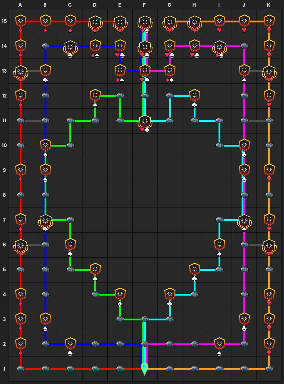 Gambit Raid Lanes | MSF.gg
